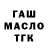 Бутират BDO Vlad Ihnatiuk